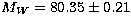 $M_W=80.35\pm0.21$