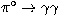 $\pi^\circ\rightarrow\gamma\gamma$