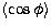 $\langle \cos\phi \rangle$
