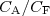 $C_{\mathrm A}/C_{\mathrm F}$