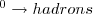 $^0\rightarrow hadrons$