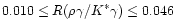 $0.010 \leq R(\rho\gamma/K^*\gamma)
\leq 0.046$