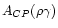 $A_{CP}(\rho \gamma)$