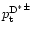 $p_{\rm t}^{\rm D^{*\pm}}$