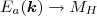 $E_a({\vec{k}}) \to M_H$