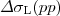 $\Delta\sigma_{\mathrm L}(pp)$
