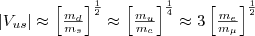 $ \left\lvert V_{us}\right\rvert \approx \left[ \frac{m_{d}}{m_{s}} \right]^{\frac{1}{2}} \approx \left[ \frac{m_{u}}{m_{c}} \right]^{\frac{1}{4}} \approx 3 \left[ \frac{m_{e}}{m_{\mu}} \right]^{\frac{1}{2}}$