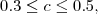 $0.3\leq c\leq 0.5,$
