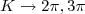 $K\to2\pi,3\pi$