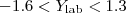 $-1.6 < Y_{\text{lab}} < 1.3$