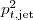 $p_{t,{\rm jet}}^2$