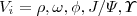 $V_i=\rho, \omega, \phi, J/\Psi, \Upsilon$