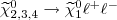 $\widetilde{\chi}_{2,3,4}^0 \to\widetilde{\chi}_1^0 \ell^+\ell^-$