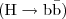 $(\mathrm{H}\to \mathrm{b}\bar{\mathrm{b}})$