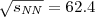 $\sqrt{s_{\mathit{NN}}}=62.4$