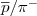 $\overline{p}/\pi^{-}$