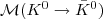 $\mathcal{M}( K^{0} \to \bar{K}^{0} )$