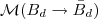 $\mathcal{M}( B_{d} \to \bar{B}_{d} )$