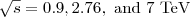 $\sqrt{s} = 0.9, 2.76,\mbox{ and } 7~\mbox{TeV}$