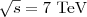 $\sqrt{s} = 7\ \mbox{TeV}$
