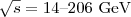 $\sqrt{s}=14\mbox{--}206~\mbox{GeV}$