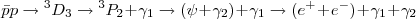 $$\bar{p}p\rightarrow {^3{D_3}}\rightarrow {^3{P_2}}+\gamma _1 \rightarrow (\psi +\gamma _2)+\gamma _1\rightarrow (e^++e^-)+\gamma _1+\gamma _2$$