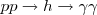 $$pp\rightarrow h\rightarrow \gamma \gamma $$