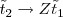$$\tilde{t}_2 \rightarrow Z\tilde{t}_1$$