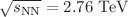 $$\sqrt{s_{\mathrm {NN}}}=2.76\mathrm {\ TeV}$$
