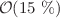 $$\mathcal{O}(15~\%)$$