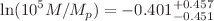$$\ln (10^5M/M_p)= -0.401^{+0.457}_{-0.451}$$