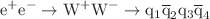 $${\mathrm e}^+{\mathrm e}^- \rightarrow {\mathrm W}^+{\mathrm W}^- \rightarrow {\mathrm q}_1 \overline{\mathrm q}_2 {\mathrm q}_3 \overline{\mathrm q}_4$$