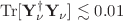 $$\mathrm {Tr}[\mathbf {Y}^\dagger _{\nu } \mathbf {Y}_\nu ]\lesssim 0.01$$