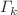$$\Gamma _k$$