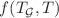 $$f(T_\mathcal {G},T)$$