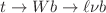 $$t \rightarrow Wb \rightarrow \ell \nu b$$