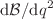 $$\mathrm{d}\mathcal{B}/\mathrm{d}q^2$$