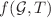 $$f(\mathcal {G}, T)$$