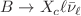 $$B\rightarrow X_c\ell \bar{\nu }_\ell $$