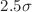 $$2.5 \sigma $$