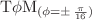 $$\text {T}\phi \text {M}_{(\phi =\pm \,\frac{\pi }{16})}$$