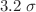 $$3.2~\sigma $$