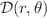 $$\mathcal {D}(r,\theta )$$