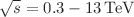 $$\sqrt{s} = 0.3-13 \, \hbox {TeV}$$