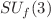 $$SU_{f}(3)$$