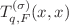 $$T_{q,F}^{(\sigma )}(x,x)$$