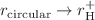 $$r_{\text {circular}}\rightarrow r^+_{\text {H}}$$