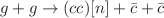 $$g+g\rightarrow (cc)[n]+\bar{c}+\bar{c}$$
