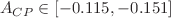 $$A_{CP} \in [-0.115, -0.151]$$