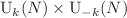 $$\hbox {U}_k(N)\times \hbox {U}_{-k}(N)$$